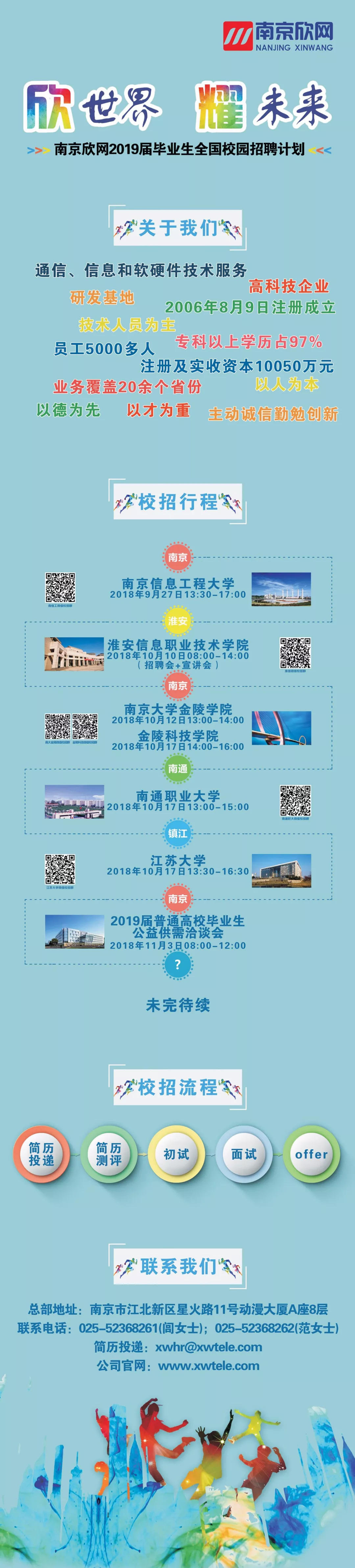 开云足球|南京欣网|欣网通信