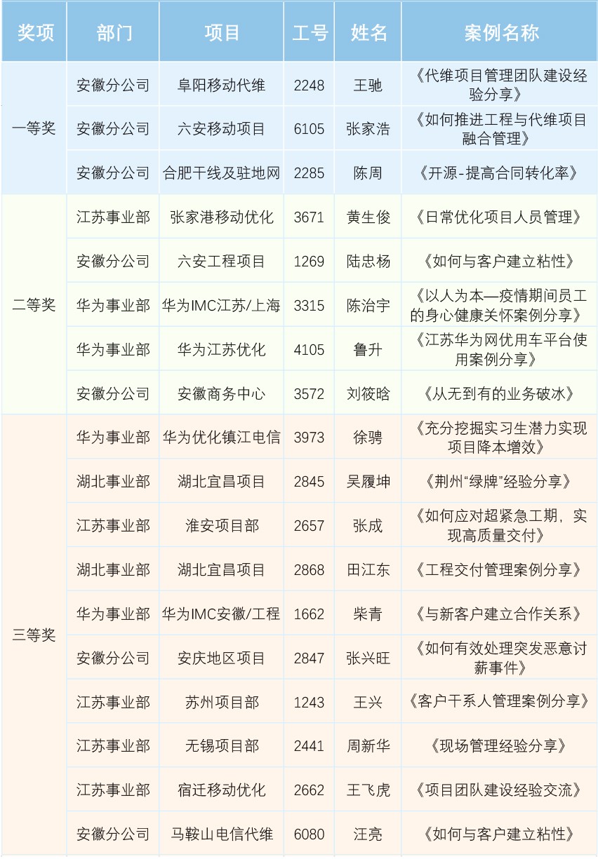 1650941393624583.jpg 1650941393624583.jpg