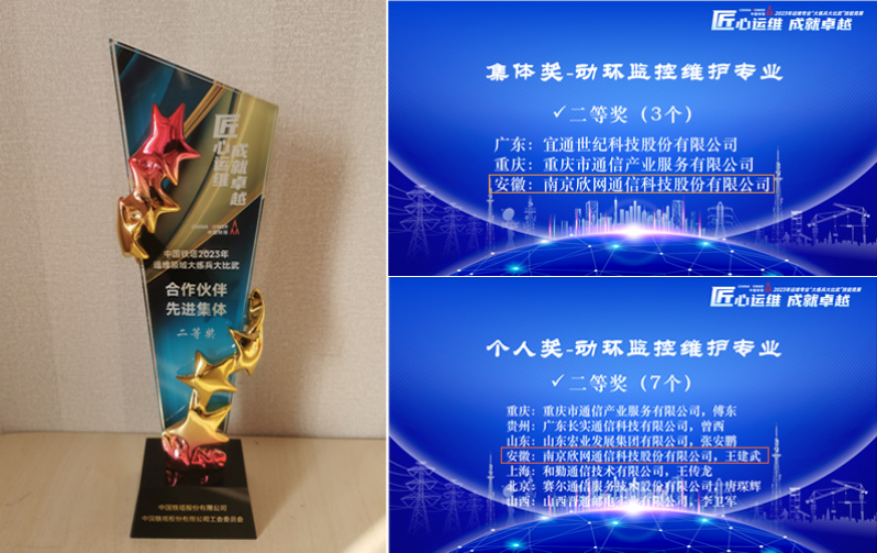 开云足球|南京欣网|欣网通信